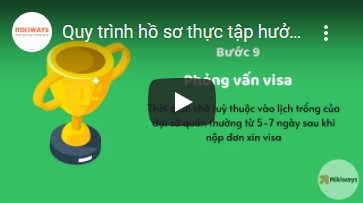 MIKIWAYS YOUTUBE CHANNEL