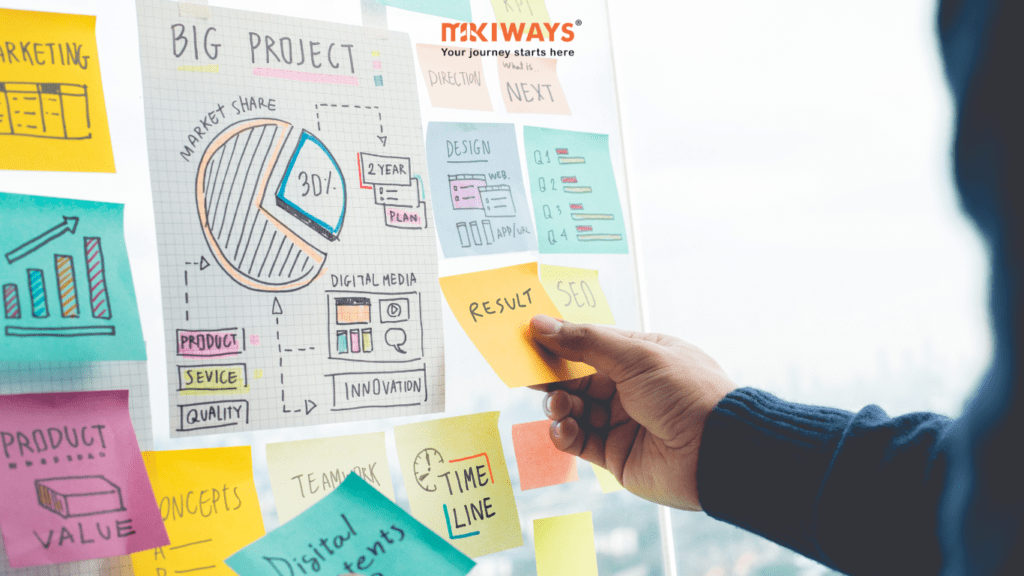 Thực tập Marketing tại Mỹ - Mikiways